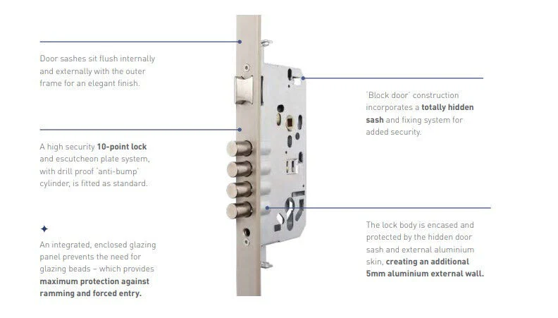 Bespoke Aluminium Front Door - Image 9